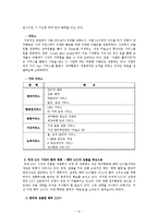[마케팅] 해외 LCC(Low Cost Carrier)의 국내 진출과 제주항공의 대응 전략-9