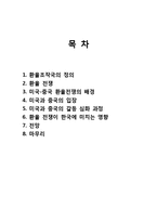 [국제금융] 환율조작국과 한국에 미치는 영향 및 전망-2