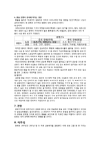 [국제금융] 환율조작국과 한국에 미치는 영향 및 전망-10