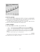 [여행사 경영] 제주도 맞춤형 여행 상품 제공 사업 계획-9