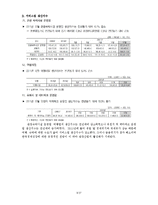 [여행사 경영] 제주도 맞춤형 여행 상품 제공 사업 계획-10