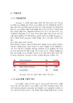 [인적자원관리] 노드스트롬의 HR-3