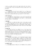 [인적자원관리] 노드스트롬의 HR-11