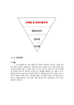 [인적자원관리] 노드스트롬의 HR-13