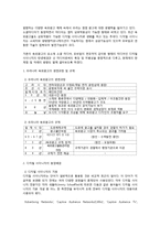 [광고학] 디지털 사이니지(Digital Signage) 이용사례와 미래 전망-3