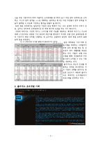 [조직론] 블리자드의 조직문화-5