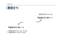 [마케팅 조사론] 분산분석 ANOVA-8