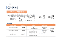[마케팅 조사론] 분산분석 ANOVA-17