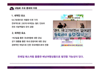 [관광학] 대학생의 `내일로` 만족도 조사 및 발전 방향 제안-7