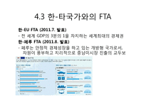 [무역학] 우리나라 FTA체결 현황과 의의-14