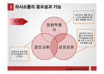 [조직행동론] 조직내 효과적인 의사소통 관리 방안-4