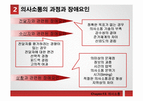 [조직행동론] 조직내 효과적인 의사소통 관리 방안-6