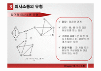 [조직행동론] 조직내 효과적인 의사소통 관리 방안-11