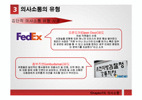 [조직행동론] 조직내 효과적인 의사소통 관리 방안-12