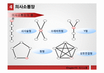 [조직행동론] 조직내 효과적인 의사소통 관리 방안-13