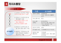 [조직행동론] 조직내 효과적인 의사소통 관리 방안-14