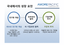 [경영학] 아모레퍼시픽의 경영전략-3