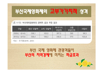 [관광학] 부산 국제영화제를 통해서 본 문화 관광 활성화 방안-4