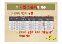[관광학] 부산 국제영화제를 통해서 본 문화 관광 활성화 방안-11