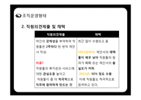 [조직론] 종합복지관의 조직구조 분석-13