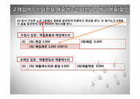 [회계학] 재고자산 회계처리-6