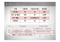 [회계학] 재고자산 회계처리-14