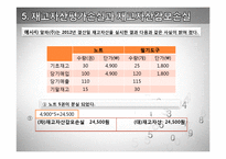 [회계학] 재고자산 회계처리-18