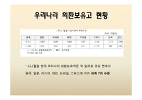 [국제금융] 우리나라의 최근 외환보유고현황과 운용방안-9
