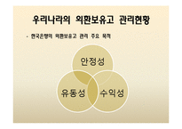 [국제금융] 우리나라의 최근 외환보유고현황과 운용방안-11