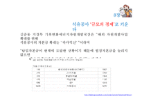 [경제학] 관리경제학 용어정리-11