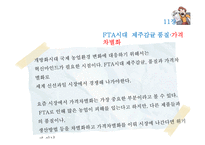 [경제학] 관리경제학 용어정리-15