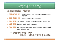 [마케팅 전략] Porter 5요인 및 협경이론 분석과 사례 적용-4