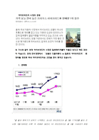 [경영학] 소나타 `하이브리드카` 마케팅 방안-2