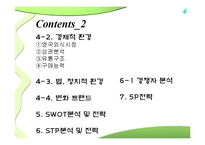 비빔밥의 영국시장 진출전략-6