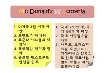 [경영학] 롯데리아 베트남 진출 전략-5