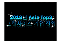 [경영학] 롯데리아 베트남 진출 전략-6