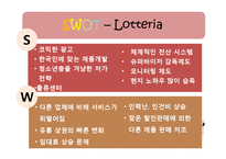 [경영학] 롯데리아 베트남 진출 전략-9
