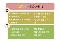 [경영학] 롯데리아 베트남 진출 전략-10