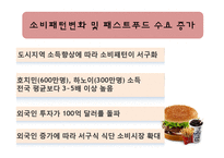 [경영학] 롯데리아 베트남 진출 전략-13