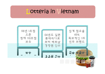 [경영학] 롯데리아 베트남 진출 전략-15