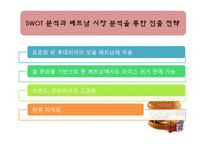 [경영학] 롯데리아 베트남 진출 전략-16