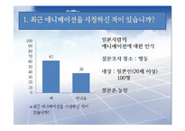 [경제발전] 한국, 일본의 애니메이션 산업 비교 분석-15