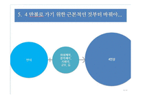 [경제발전] 한국, 일본의 애니메이션 산업 비교 분석-19