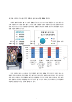 [조직론] 은행의 낮은 직무 만족도와 높은 이직률의 해결방안-7