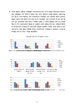 [조직론] 은행의 낮은 직무 만족도와 높은 이직률의 해결방안-10