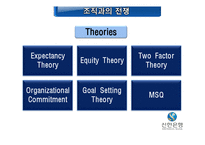[조직론] 은행의 낮은 직무 만족도와 높은 이직률의 해결방안-2