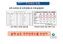 [조직론] 은행의 낮은 직무 만족도와 높은 이직률의 해결방안-8