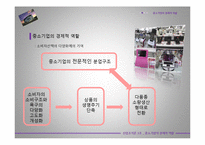 [경제학] 중소기업의 경제적 역할-15