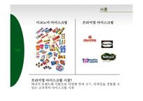 [경영학] 나뚜르의 3C, SWOT 분석 및 STP, 4P 전략-3