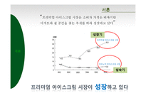 [경영학] 나뚜르의 3C, SWOT 분석 및 STP, 4P 전략-4